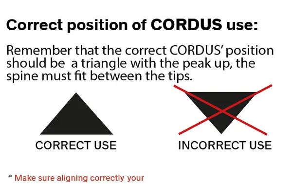 Correct use position of Cordus