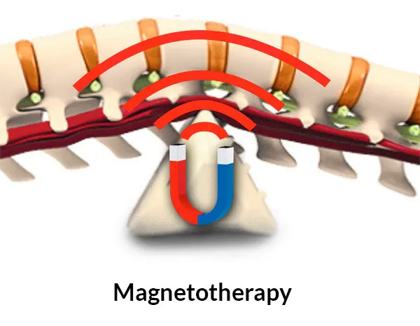 magnetotherapy whit CORDUS